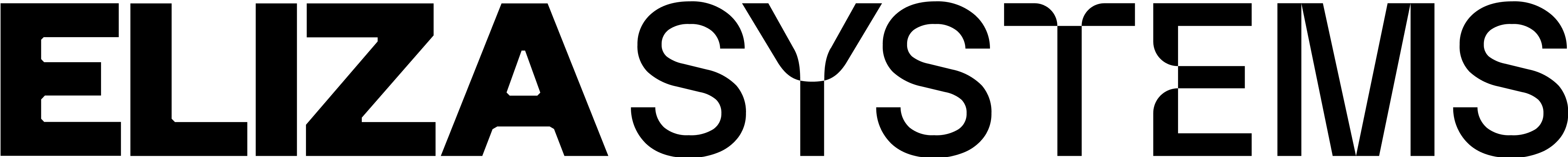 ELIZA SYSTEMS